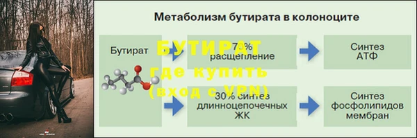 таблы Балабаново